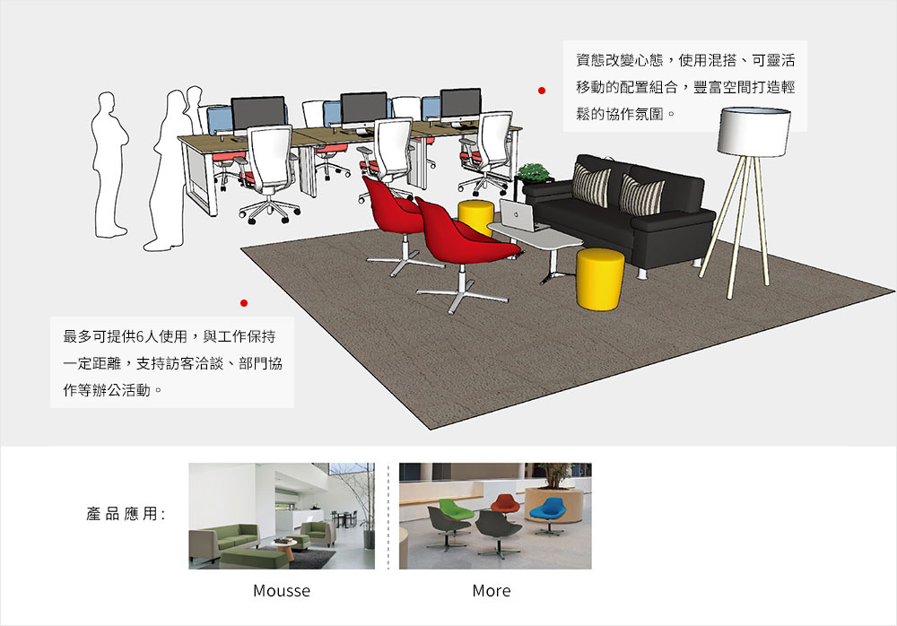 預見未來辦公模式—「協作辦公」成為辦公室設計重點