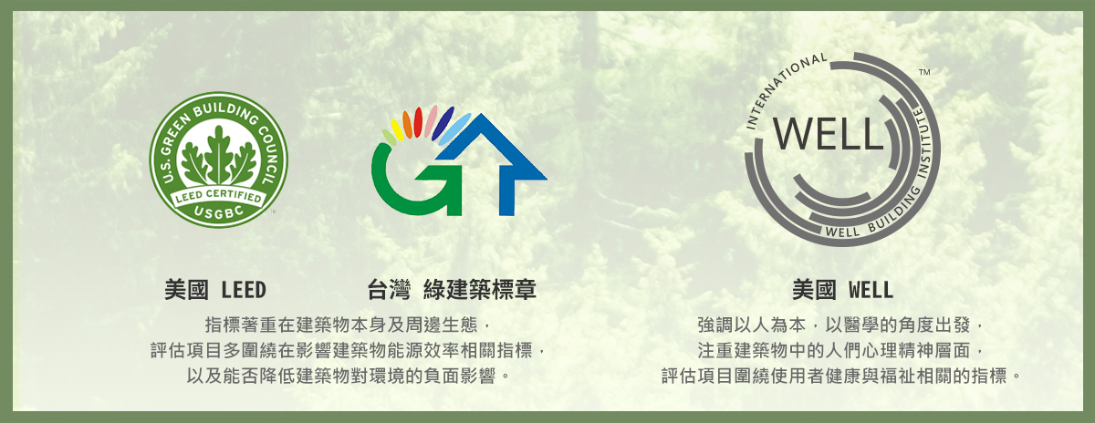 企業實踐ESG必看推薦:該如何規劃綠色永續辦公室? 企業實踐ESG必看推薦:該如何規劃綠色永續辦公室?