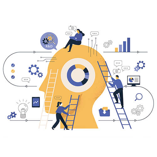 痛點及解決方案