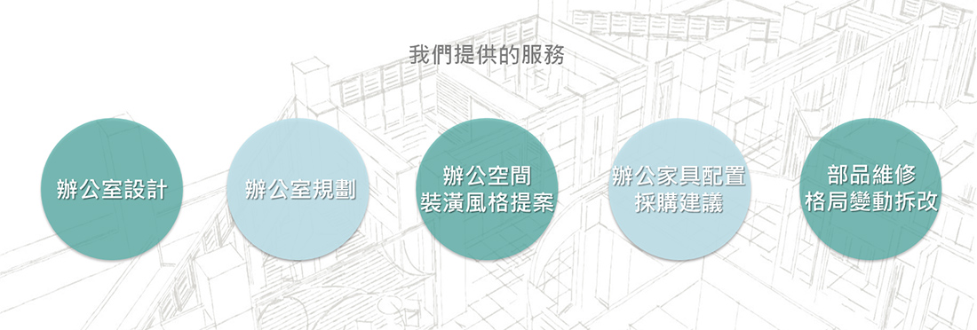 震旦家具提供哪些服務？服務流程是？（辦公室搬遷／格局改變）