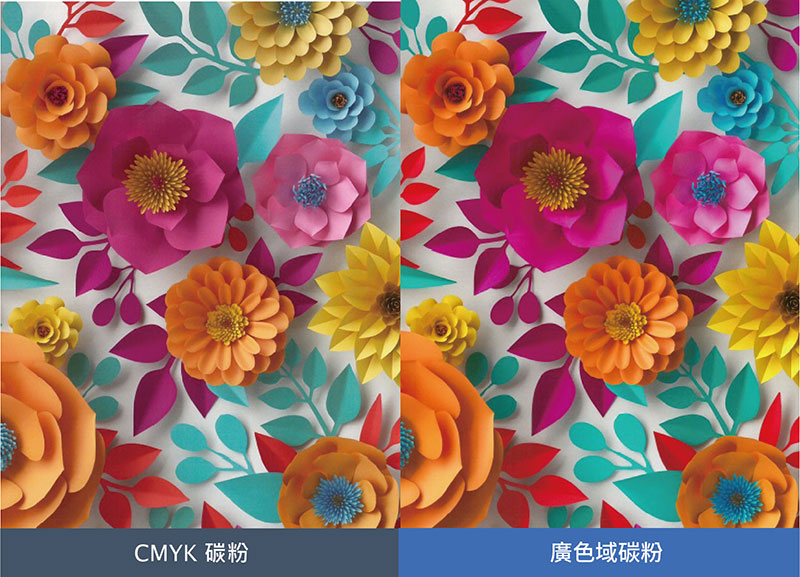 康鈦科技新一代「AccurioPress C84hc」廣色域數位印刷 結合 AI智能印刷 實踐低碳環保 提升印刷產業競爭力