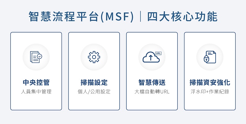 震旦自主研發「MSF智慧流程平台」搶攻企業文件數位治理商機