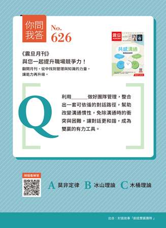 你問我答—如何做好團隊管理? 你問我答—如何做好團隊管理?