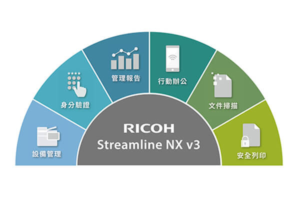 互盛×康淳科技 — 強化資安防護 打造智慧辦公 互盛×康淳科技 — 強化資安防護 打造智慧辦公