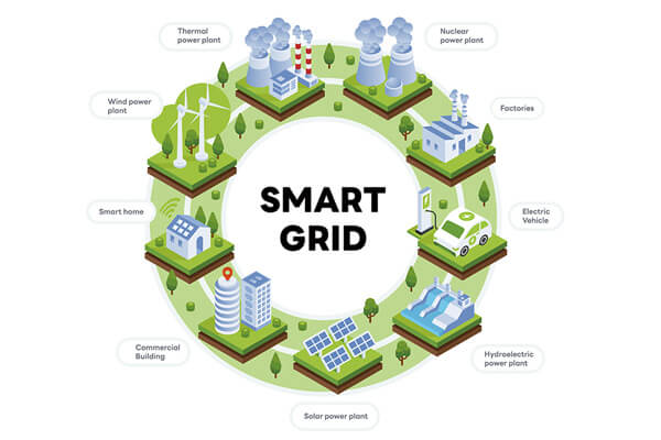 「碳權經營」的重要性—企業ESG績效的助推引擎
