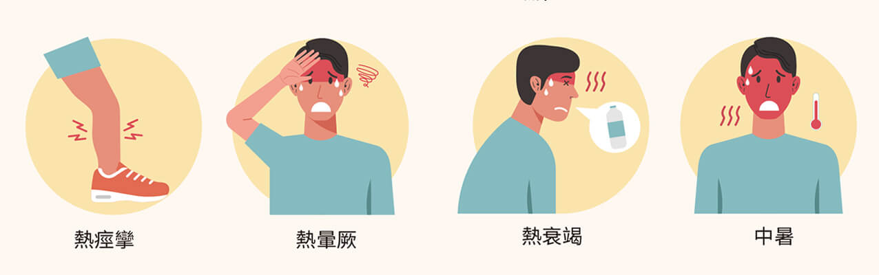 極端氣候來臨，如何避免熱傷害？
