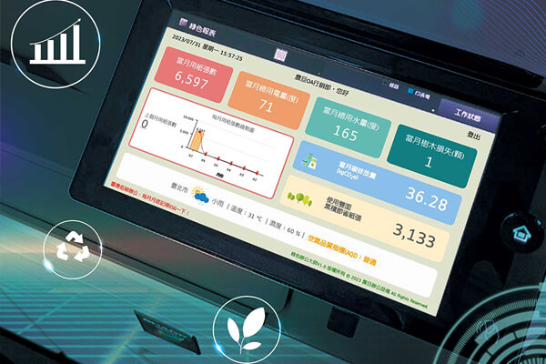 震旦OA研發「ESG綠色報表」—協助企業邁向低碳辦公 震旦OA研發「ESG綠色報表」—協助企業邁向低碳辦公