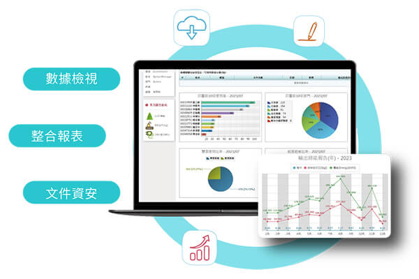 震旦OA研發「ESG綠色報表」—協助企業邁向低碳辦公 震旦OA研發「ESG綠色報表」—協助企業邁向低碳辦公