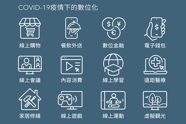 行銷大師揭露疫後行銷關鍵 打造一對一顧客體驗 行銷大師揭露疫後行銷關鍵 打造一對一顧客體驗