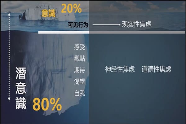 2022年震旦博物館教育活動回顧 堅信博物館的力量 2022年震旦博物館教育活動回顧 堅信博物館的力量