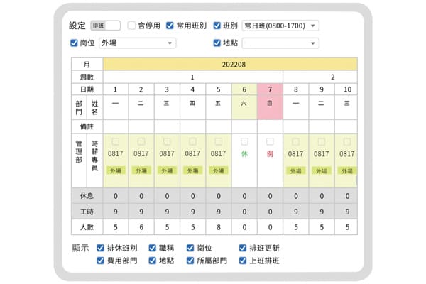 震旦雲成功案例×手舞足道休閒餐旅 雲端人資系統 協助連鎖餐旅數位轉型 震旦雲成功案例×手舞足道休閒餐旅 雲端人資系統 協助連鎖餐旅數位轉型