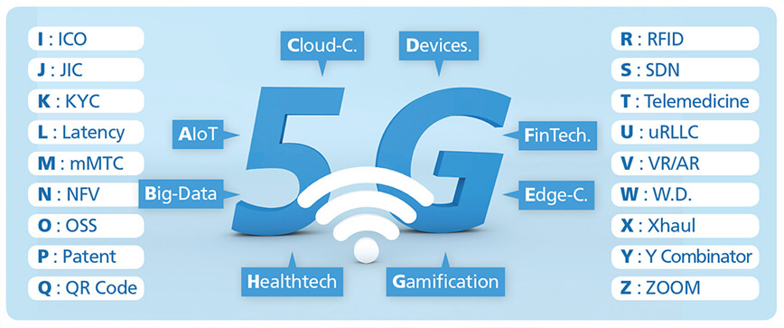 資通信業商機在哪裡? 5G的百倍速時代來了 資通信業商機在哪裡? 5G的百倍速時代來了