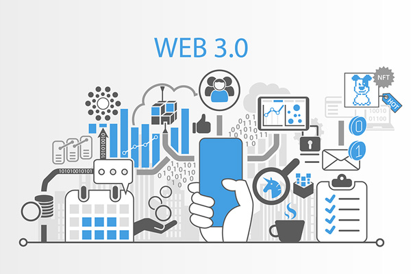 5分鐘看懂 Web 3.0的五大商業機會 5分鐘看懂 Web 3.0的五大商業機會