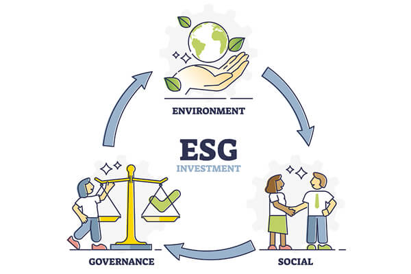 ESG轉型勢在必行 善用數位科技 提升產業競爭力 ESG轉型勢在必行 善用數位科技 提升產業競爭力