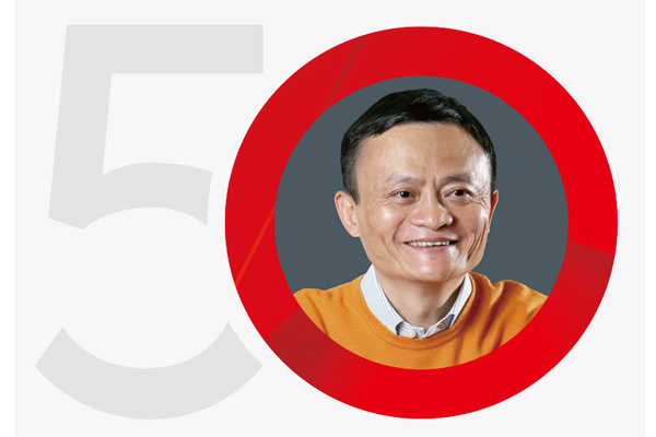 名人金句 向成功者學習 開啟人生的成功路徑 名人金句 向成功者學習 開啟人生的成功路徑