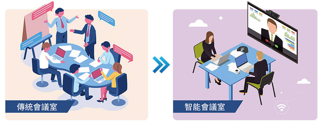 遠距辦公/教學神隊友 震旦提供企業防疫「視訊會議解決方案」 遠距辦公/教學神隊友 震旦提供企業防疫「視訊會議解決方案」