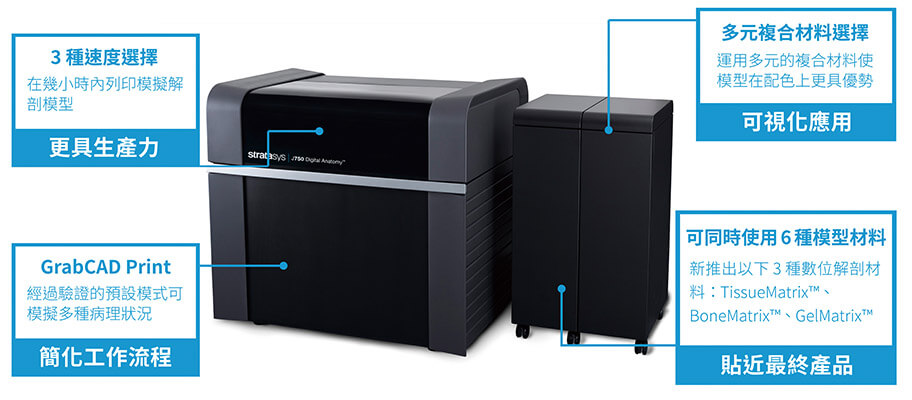 Stratasys J750 DAP 3D列印機上巿 協助還原新冠肺炎感染肺部3D模型 Stratasys J750 DAP 3D列印機上巿 協助還原新冠肺炎感染肺部3D模型