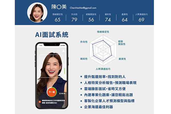 震旦雲與臺師大成立「震旦雲AI人資實驗室」 運用AI特質預測 協助企業精準找人才 震旦雲與臺師大成立「震旦雲AI人資實驗室」 運用AI特質預測 協助企業精準找人才