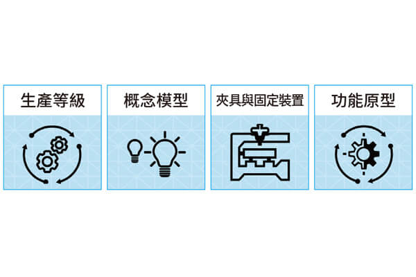 通業技研×積層製造—3D列印開啟無人機新時代 通業技研×積層製造—3D列印開啟無人機新時代