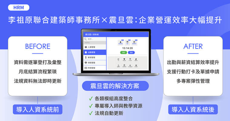 震旦雲×李祖原聯合建築師事務所—以人資系統化,提升多專案管理效率 震旦雲×李祖原聯合建築師事務所—以人資系統化,提升多專案管理效率
