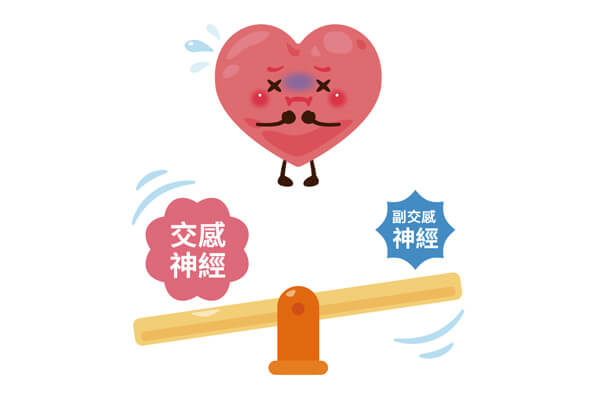 重塑自癒力—調和體內運行 告別文明病