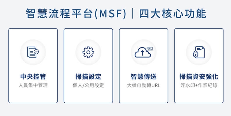 震旦辦公設備（OA）×MSF智慧流程平台— 告別繁瑣掃描 邁向智慧辦公