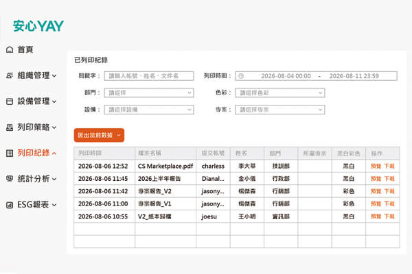 金儀×安心YAY印量系統 — 從印量管理到資安防護 打造智慧防線