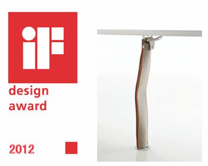 震旦家具新品cable bag榮獲「國際if大獎」