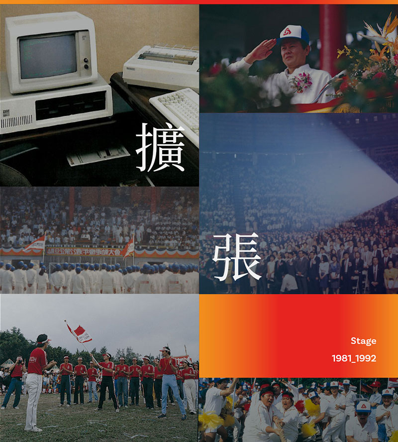 第|3|階段 1981-1992 【擴張時期】 多角布局,集團成形 第|3|階段 1981-1992 【擴張時期】 多角布局,集團成形