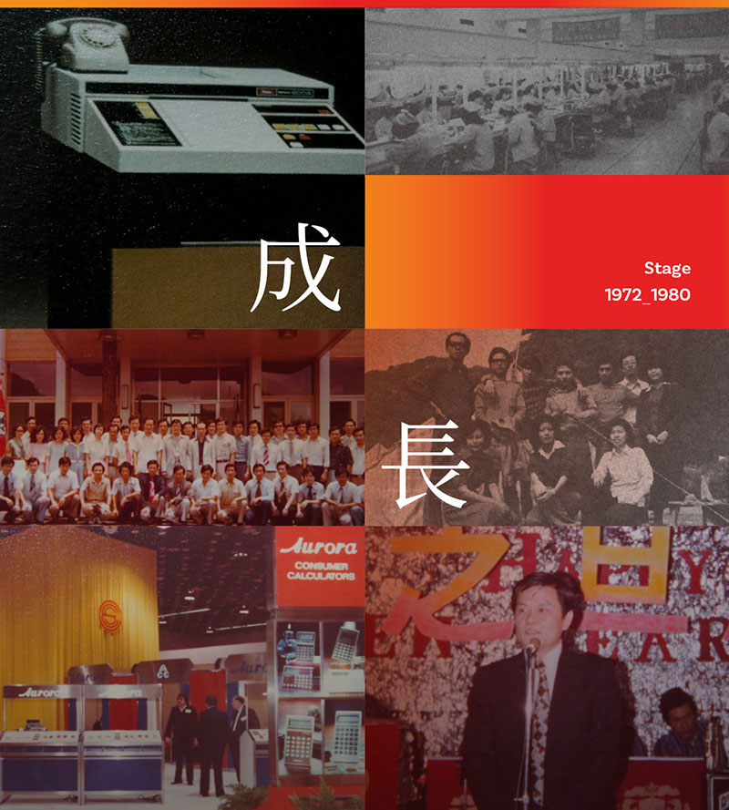 第|2|階段 1972-1980 【成長時期】 轉型躍進,邁向集團化 第|2|階段 1972-1980 【成長時期】 轉型躍進,邁向集團化